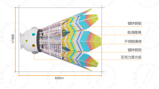 設備細節圖[#]對游樂設備進行細節設計，包括造型、尺寸、材質、顏色等，并考慮設備的安裝和維護。