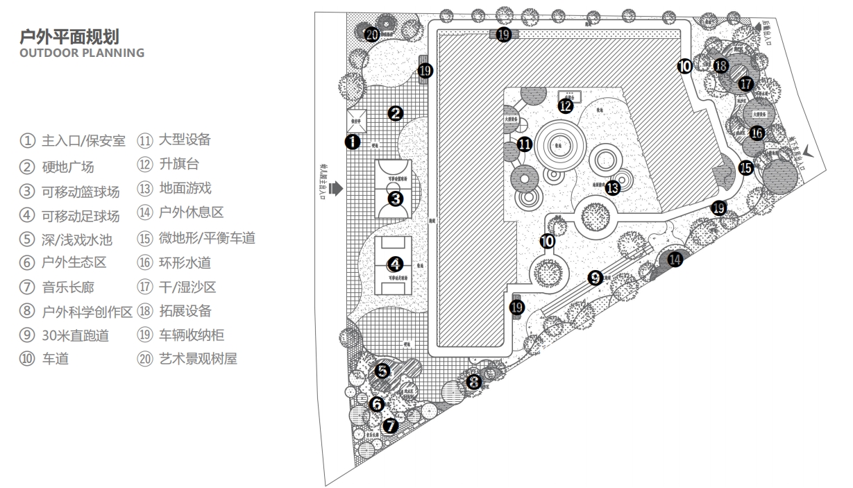 空間規劃[#]明確各區域功能定位，將功能需求轉化為具體造型設計。