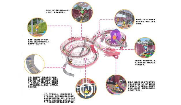 產品解析[#]對游樂設備的功能、玩法、安全性能等進行詳細解析，方便客戶了解和選擇。