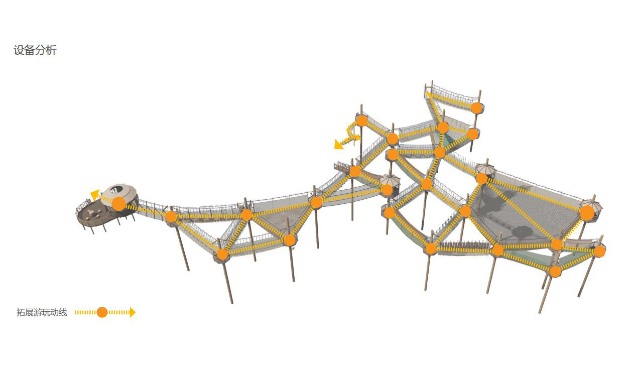 產品解析[#]對研學基地設備的功能、玩法、安全性能等進行詳細解析，方便客戶了解和選擇。